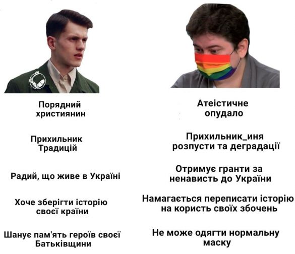 МЕМетр: аналіз візуального дезінформаційного дискурсу у Telegram МЕМетр: аналіз візуального дезінформаційного дискурсу у Telegram