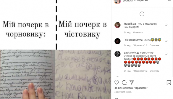 МЕМетр: аналіз візуального дезінформаційного дискурсу у Instagram