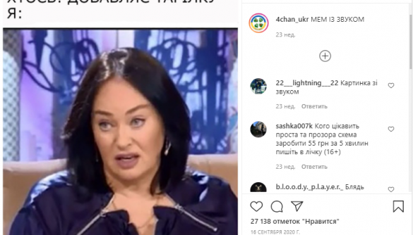 МЕМетр: аналіз візуального дезінформаційного дискурсу у Instagram