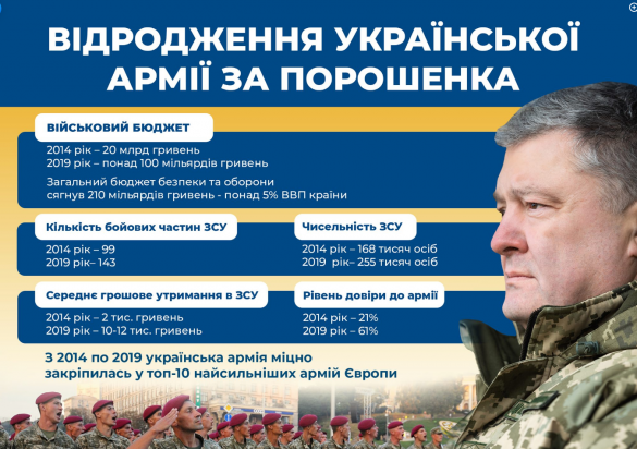 МЕМетр: аналіз візуального дезінформаційного дискурсу у Facebook
