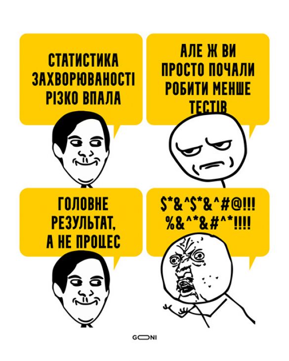 МЕМетр: аналіз візуального дезінформаційного дискурсу у Reddit