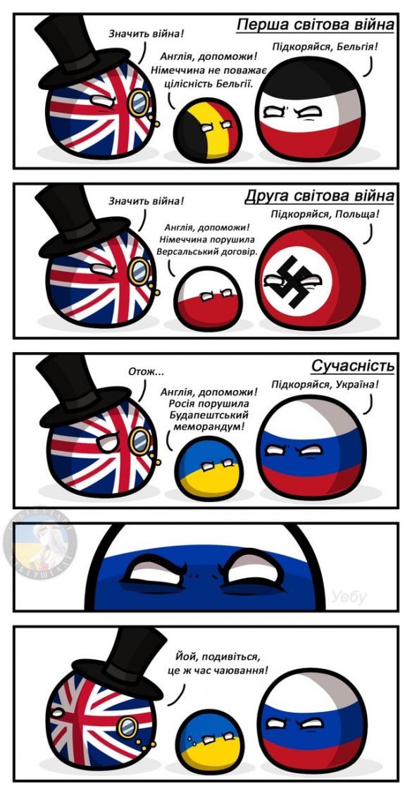 МЕМетр: аналіз візуального дезінформаційного дискурсу у Reddit