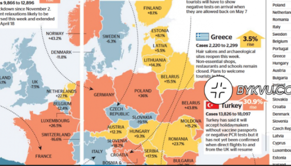 The Times переплутала Україну з Білоруссю