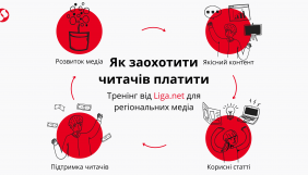 11 червня &ndash; тренінг від LIGA.net для регіональних медіа &laquo;Як заохотити читачів платити&raquo;
