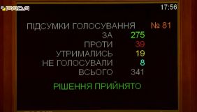 Рада підтримала законопроєкт про олігархів у першому читанні