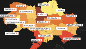 В Україні за першу половину 2021 року зафіксовано 97 випадків порушень свободи слова – ІМІ