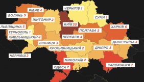 В Україні за першу половину 2021 року зафіксовано 97 випадків порушень свободи слова &ndash; ІМІ