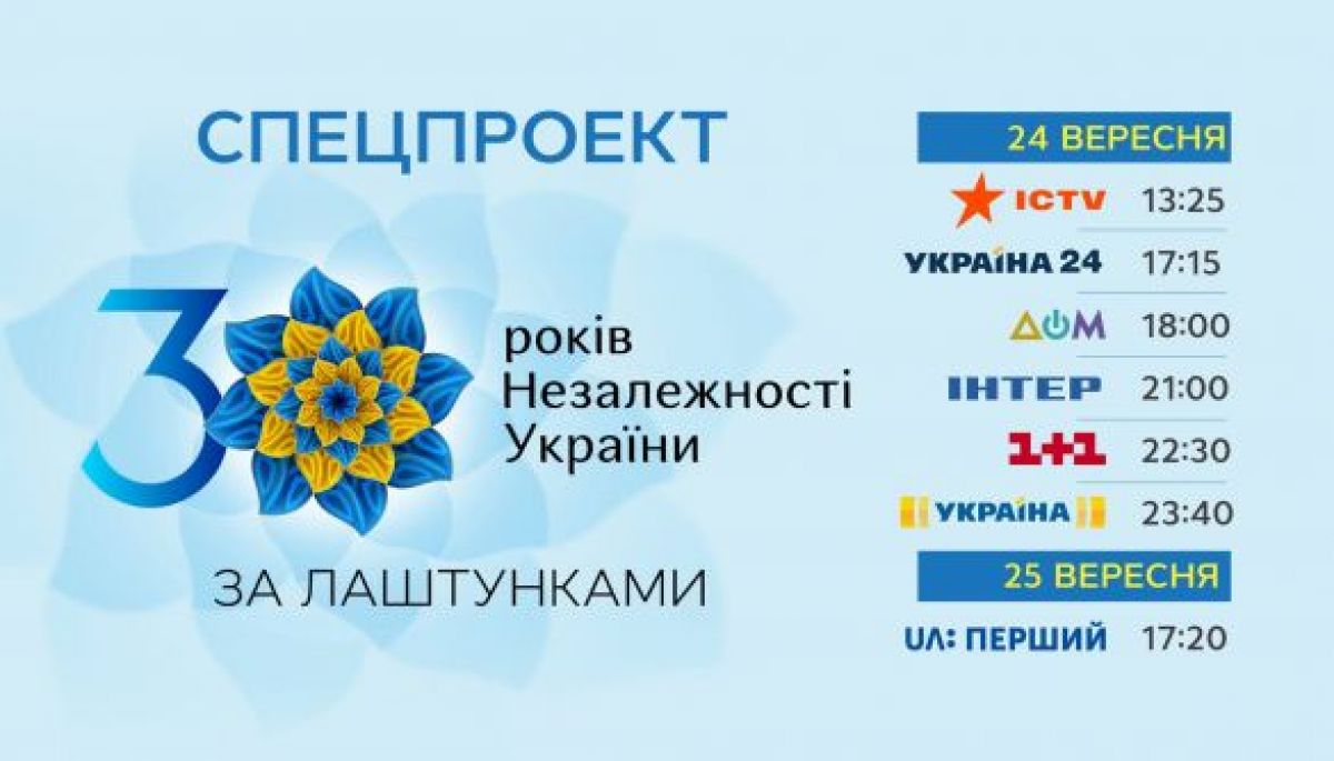 Фільм Офісу президента про 30-річчя незалежності мав низькі показники на всіх каналах