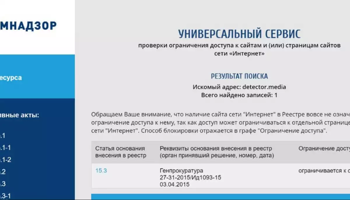 «Детектор медіа» заблокували в Росії