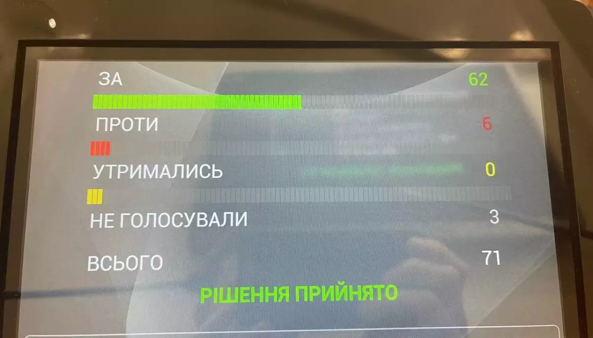 Київрада закликає президента та Офіс генпрокурора припинити «політичне переслідування» Порошенка