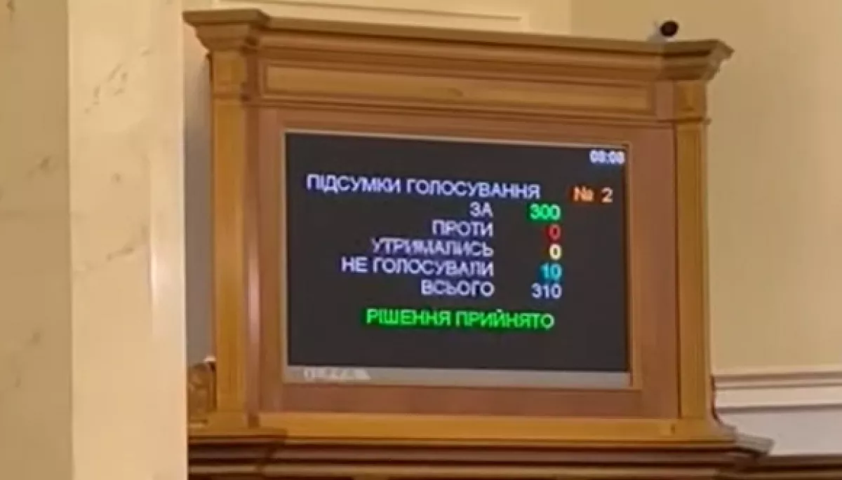 Верховна Рада підтримала введення воєнного стану в Україні