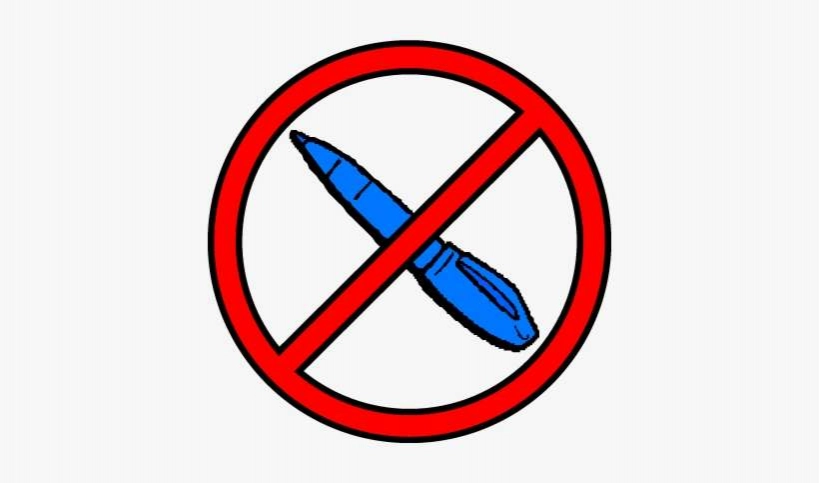 Вісім типів дописів, які зараз тільки шкодять