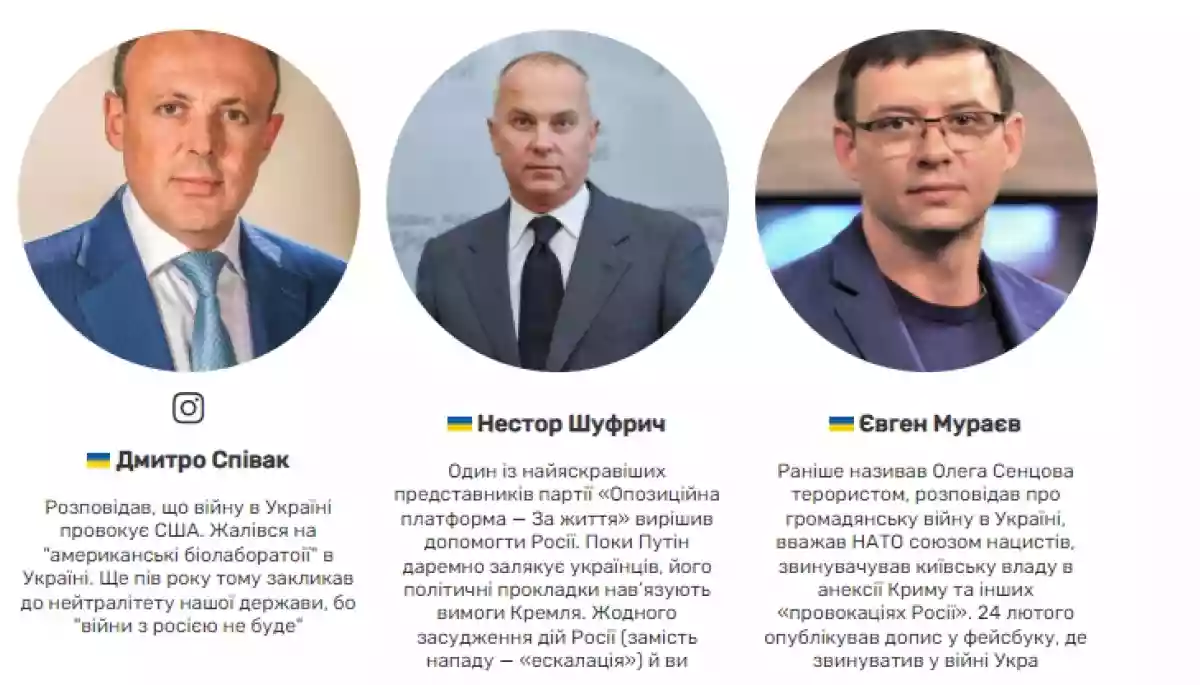 В Україні створили список артистів, блогерів та політиків, які пропагують або «мовчки підтримують» війну