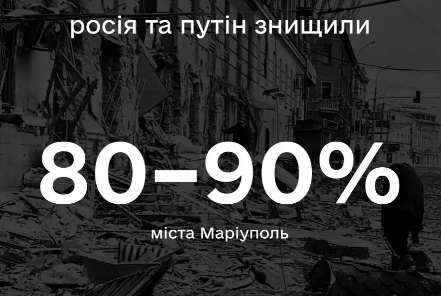 Бандерівці у бомбосховищах. Огляд дезінформації та маніпуляцій про Україну в телеграм-каналах за 16-19 березня