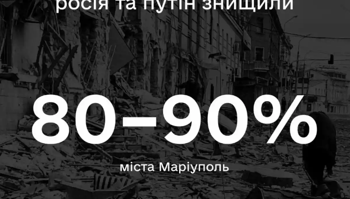 Бандерівці у бомбосховищах. Огляд дезінформації та маніпуляцій про Україну в телеграм-каналах за 16-19 березня