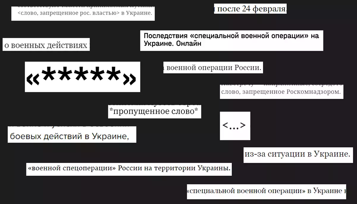 Опозиційні чи безпорадні: як російські ліберальні ЗМІ пишуть про війну