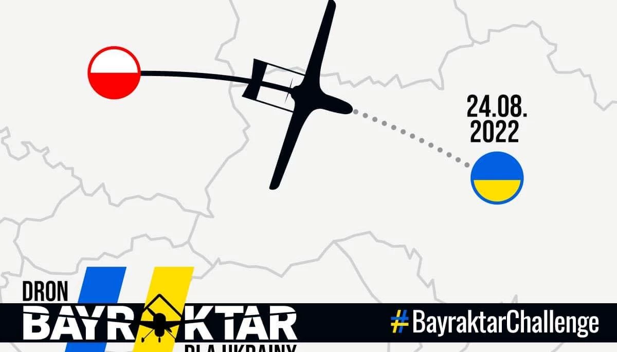 З ініціативи журналіста у Польщі вже зібрали понад третину суми на Bayraktar для України