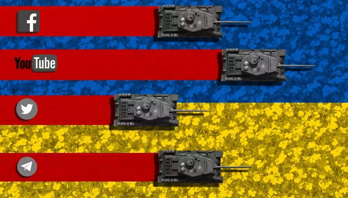 &laquo;Самі риють собі могилу&raquo;. Аналіз антизахідної риторики Росії про велику війну