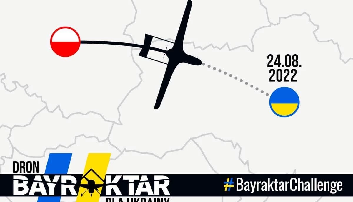 Збір коштів на Bayraktar у Польщі: ще 5 мільйонів злотих, і кампанію завершено