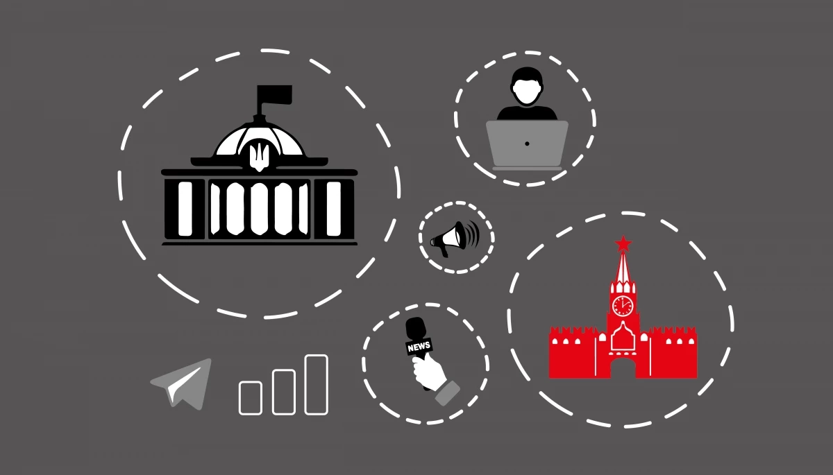 From "Trukha" to Gordon: the most popular channels of the Ukrainian Telegram