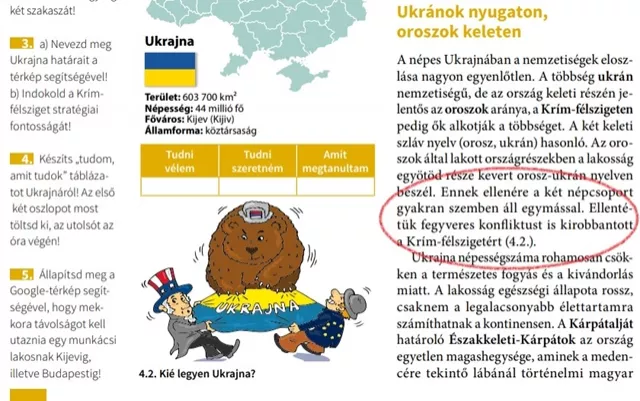 Угорський уряд пообіцяв змінити підручник з дезінформацією про війну в Україні