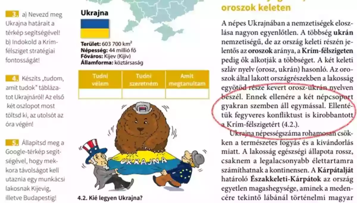 Угорський уряд пообіцяв змінити підручник з дезінформацією про війну в Україні