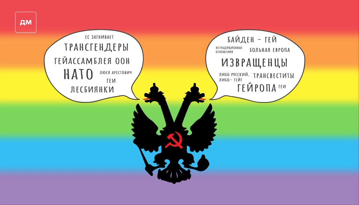 «Ти або росіянин, або гей». Досліджуємо російську ЛГБТ-дезінформацію у соціальних мережах