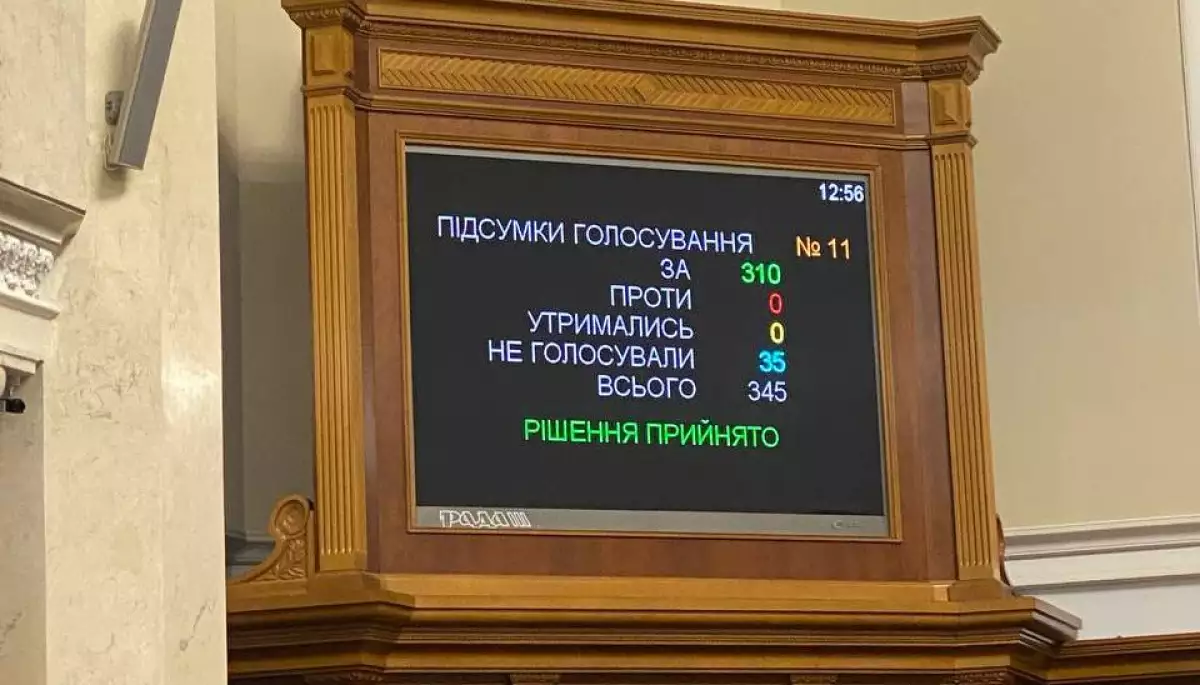 Рада продовжила воєнний стан та мобілізацію до лютого