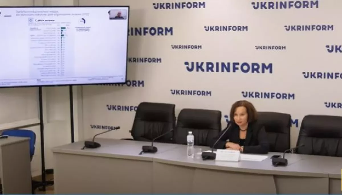 Дослідження Internews: Споживання регіональних новин значно зросло під час війни