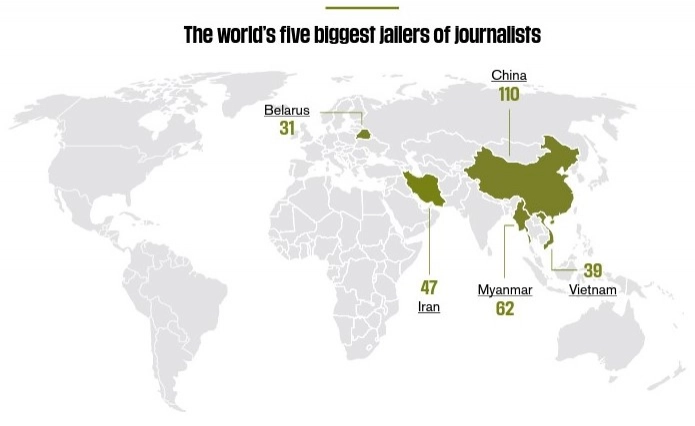 RSF: За ґратами у світі перебувають 533 журналісти – це рекорд