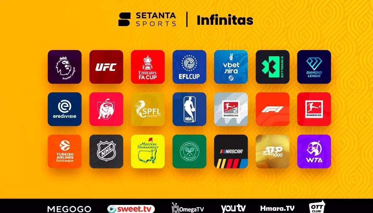 Setanta Sports уклала угоди з близько 150 провайдерами