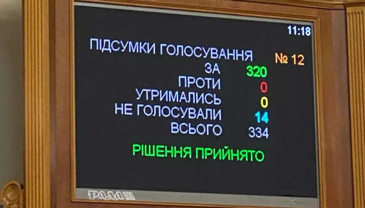 Верховна Рада позбавила мандатів Медведчука, Козака та ще трьох депутатів