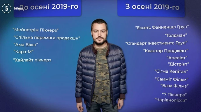 Bihus.Info: Експартнер Єрмака по кіно залучений до будівельного бізнесу Столара та Медведчука