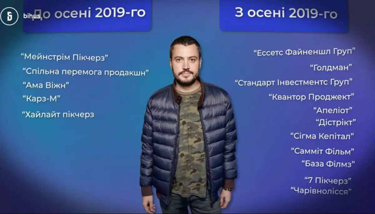 Bihus.Info: Експартнер Єрмака по кіно залучений до будівельного бізнесу Столара та Медведчука