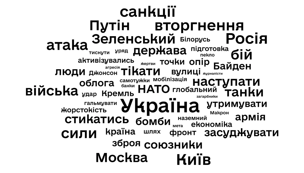Якими світ побачив перші п’ять днів великої війни в Україні: перші шпальти друкованих видань