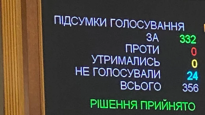 Нардепів від забороненої партії &laquo;ОПЗЖ&raquo; Волошина, Королевську та Солода достроково позбавили мандатів