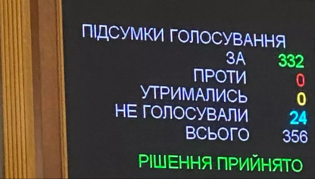 Нардепів від забороненої партії &laquo;ОПЗЖ&raquo; Волошина, Королевську та Солода достроково позбавили мандатів