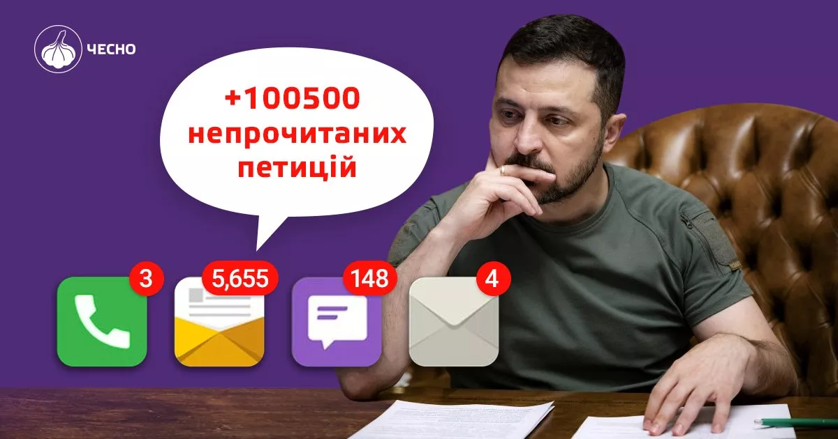 Петиції до президента перестають бути інструментом впливу — «Рух Чесно»