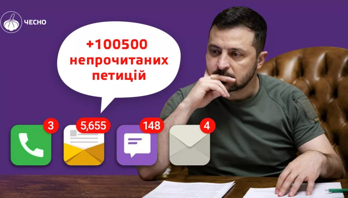 Петиції до президента перестають бути інструментом впливу — «Рух Чесно»