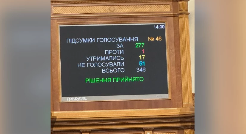 Рада підтримала повернення військовим доплати у 30 тисяч гривень
