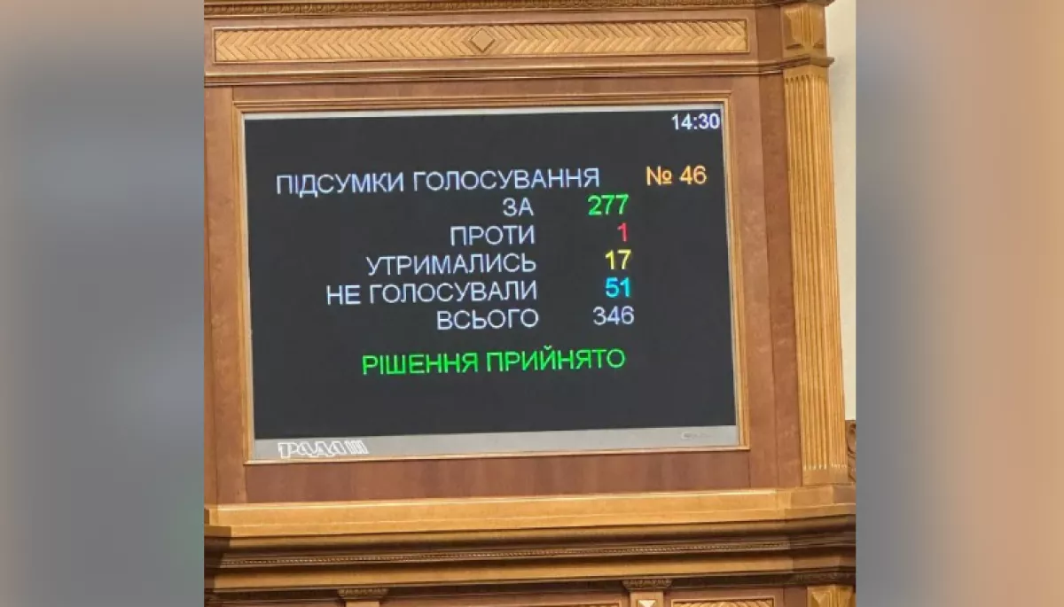 Рада підтримала повернення військовим доплати у 30 тисяч гривень