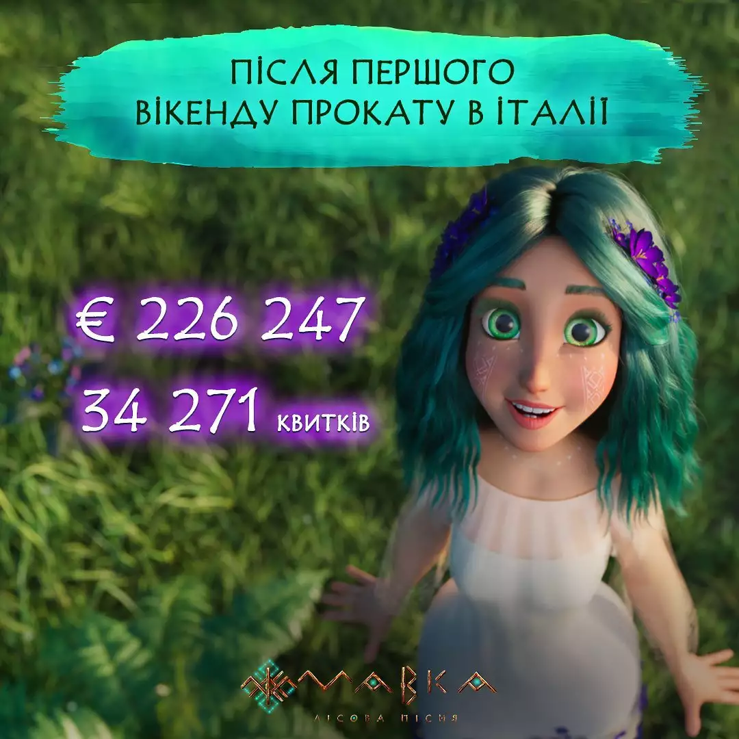 Касові збори «Мавки» після першого вікенду: 226 247 євро — в Італії, 122 342 євро — у Нідерландах