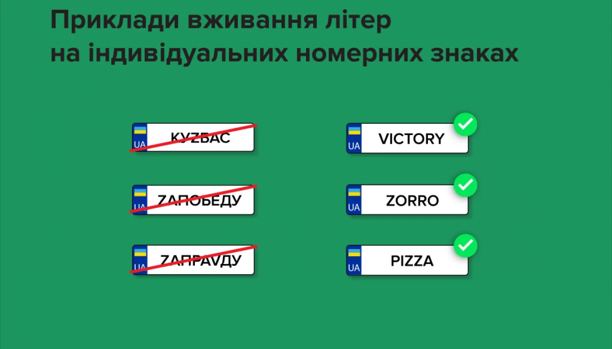 Уряд заборонив використовувати  літери Z і V на номерних знаках