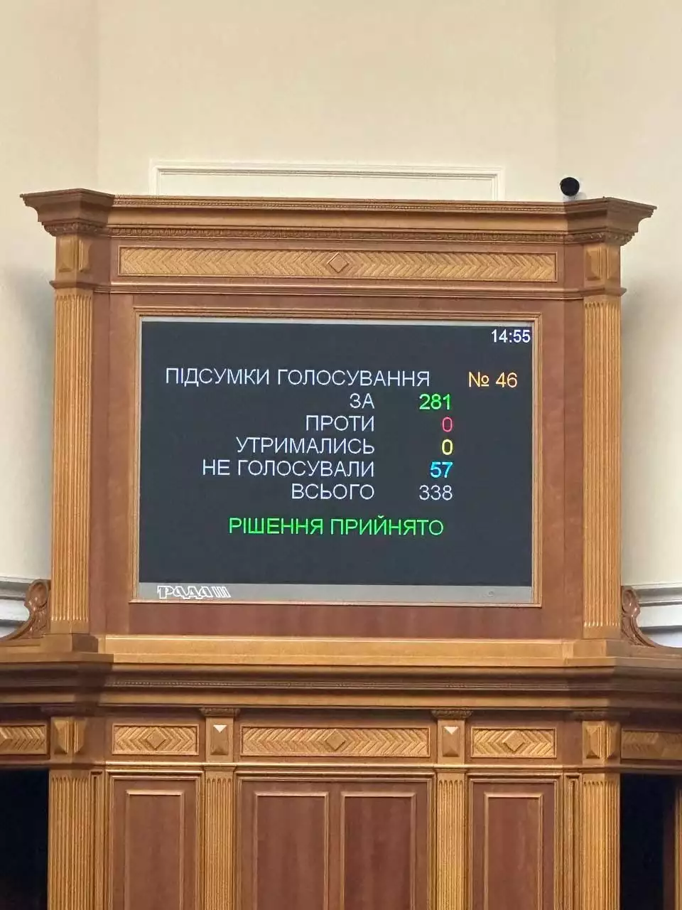 Верховна Рада офіційно визнала &laquo;рашизм&raquo; державною ідеологією Росії