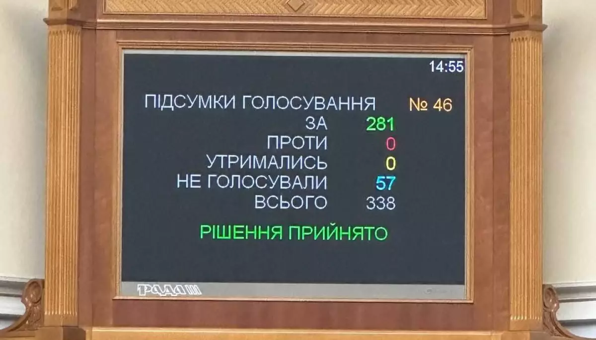 Верховна Рада офіційно визнала &laquo;рашизм&raquo; державною ідеологією Росії