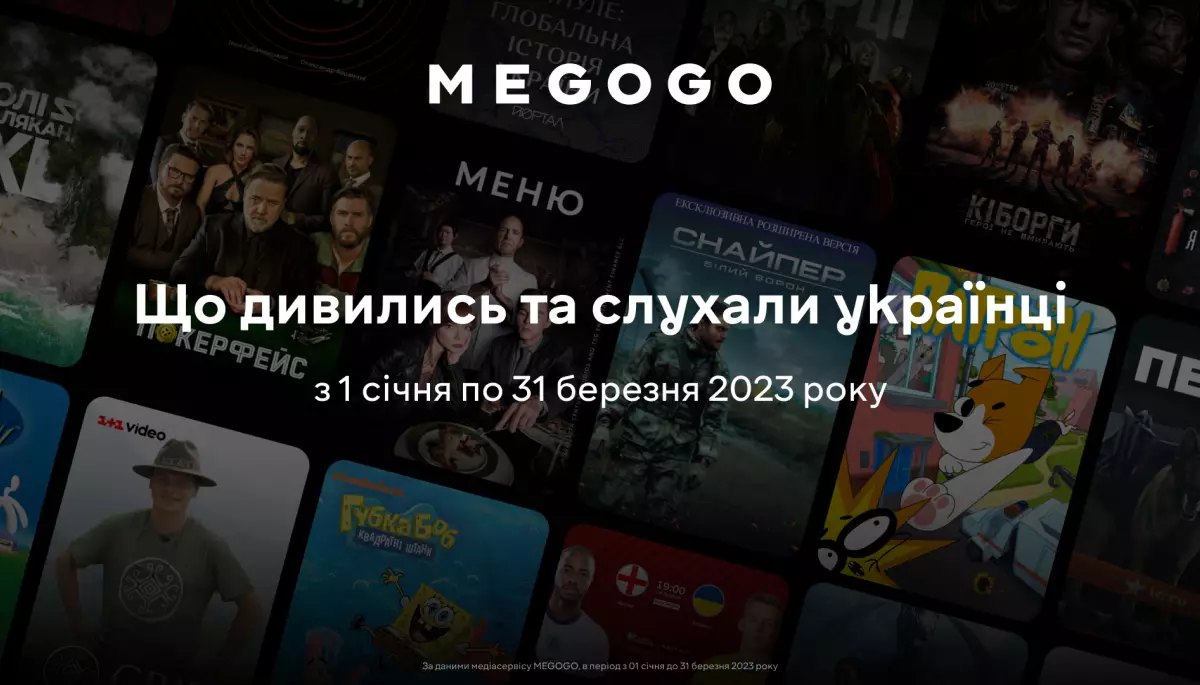 Що дивились українці у 1-му кварталі 2023 року: статистика медіасервісу MEGOGO