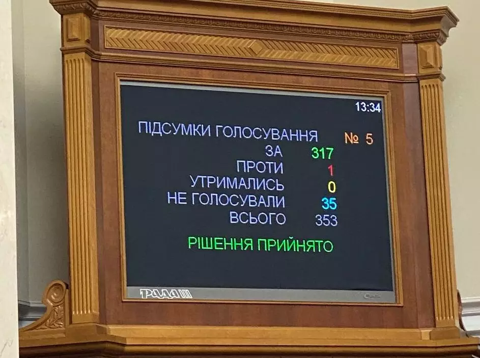 Верховна Рада встановила 8 травня День пам&rsquo;яті та перемоги над нацизмом