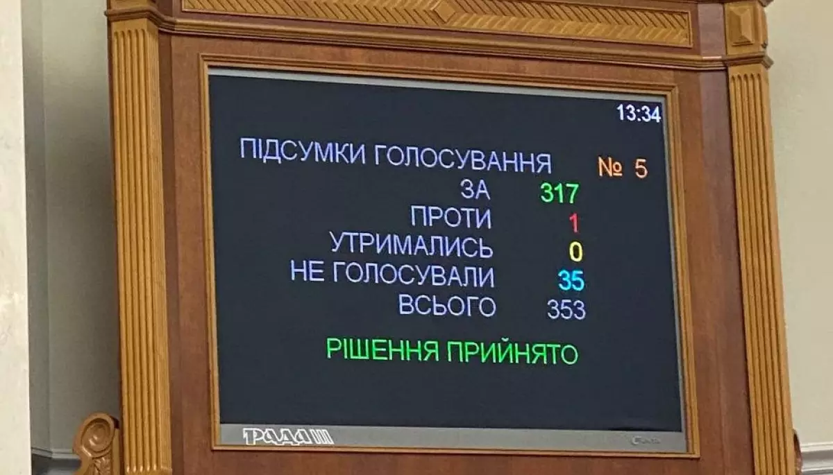 Верховна Рада встановила 8 травня День пам&rsquo;яті та перемоги над нацизмом