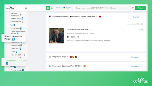 Аналітичну систему YouControl доповнили списком росіян, яких підозрюють у розв&rsquo;язуванні війни проти України