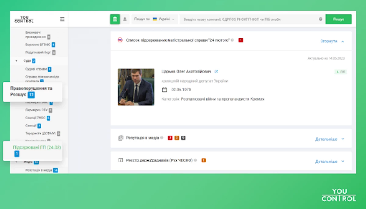 Аналітичну систему YouControl доповнили списком росіян, яких підозрюють у розв’язуванні війни проти України